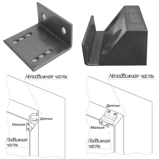 Кронштейн Магнито-Контакт К-40