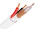 Кабель комбинированный для систем видеонаблюдения Optimus КВК-В 2х0.5 (indoor)