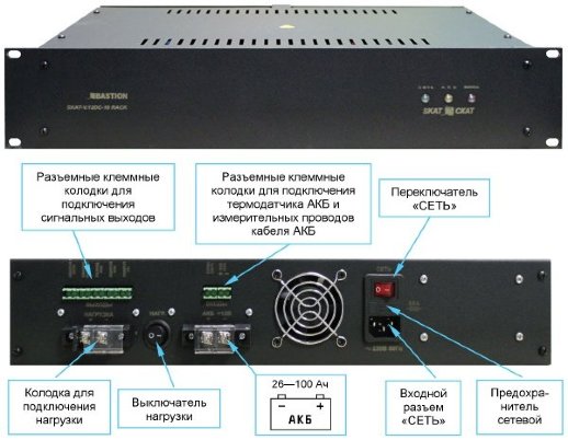 Источник вторичного электропитания резервированный Бастион SKAT -V.12DC-18 RACK (СКАТ ИБП-12/18-RACK) (2145)