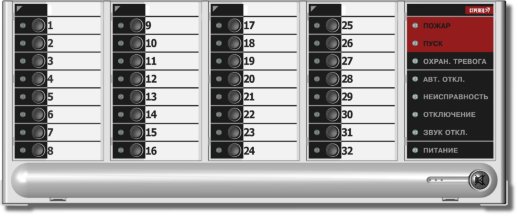 Блок управления Аргус-Спектр БУ32-И (Стрелец-Интеграл®)