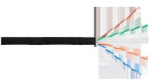 U/UTP 4pair, Cat6, Solid, Out, PVC (NMC 4155B-BK)