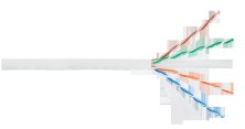 U/UTP 4pair, Cat6, Solid, In, нг(А)-HF (NMC 9140C-WT)