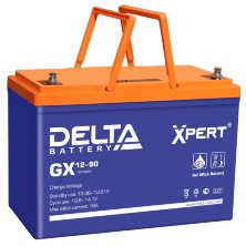 Delta GX 12-90
