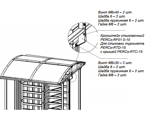 Кронштейн PERCo PERCo-RF01 0-10