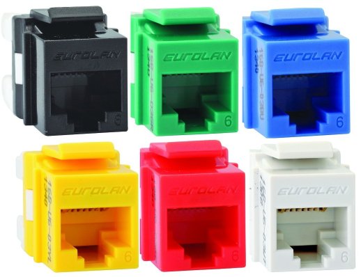 Модуль UTP Eurolan 16B-U6-03YL