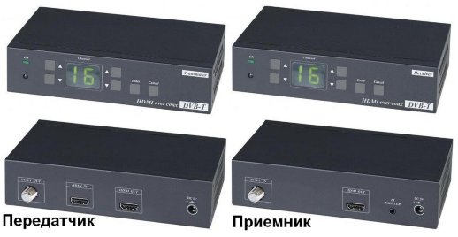 Удлинитель HDMI-сигнала SC&T HE05C