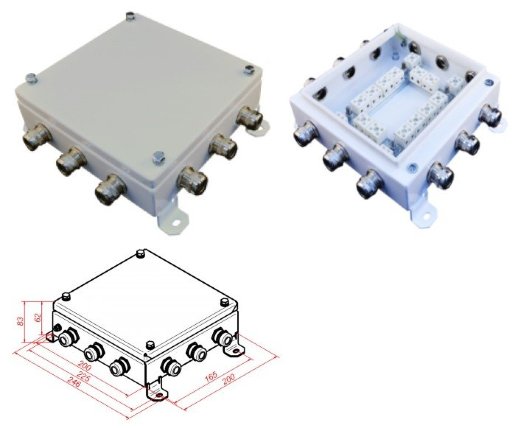 Коробка монтажная огнестойкая Гефест КМ-О (32к)-IP66-2020, 12 вводов