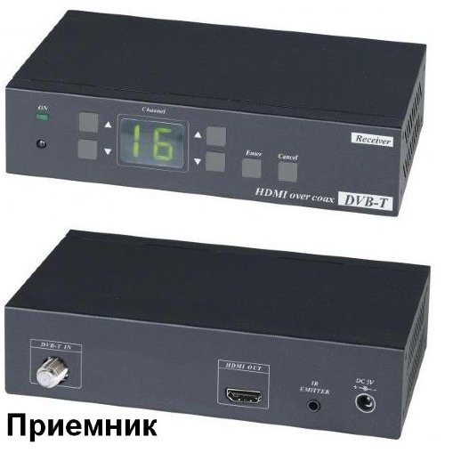 Удлинитель HDMI-сигнала SC&T HE05CR
