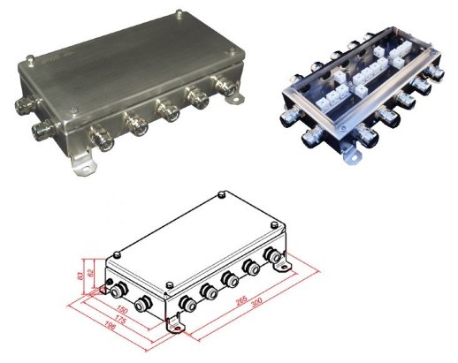 Коробка монтажная огнестойкая Гефест КМ-О (28к)-IP66-1530, 12 вводов, нержавейка