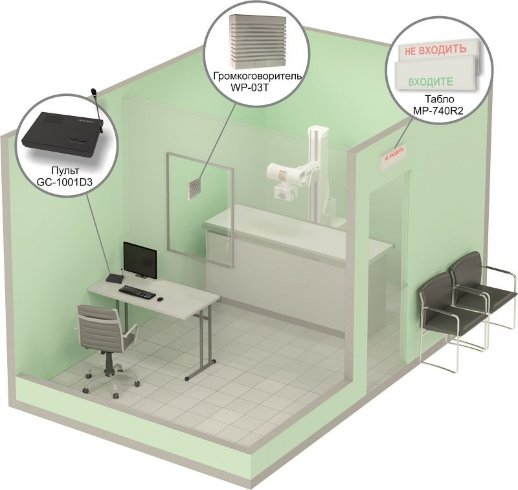 Комплект светового, звукового и голосового вызова посетителя в кабинет Hostcall MP-912W2