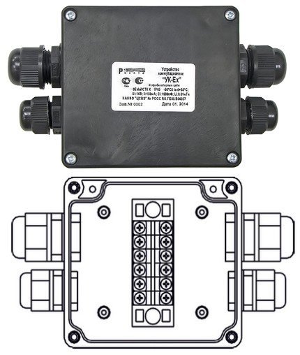 Коробка коммутационная взрывозащищённая Риэлта УК-Ex (Ладога-Ex)