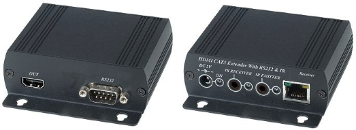 Комплект для передачи HDMI-сигнала и RS232 SC&T HE02