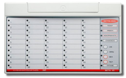 Контрольная панель Версет ВЕТТА-ОКП
