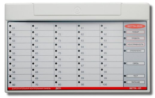 Дополнительная контрольная панель Версет ВЕТТА-ДКП-1