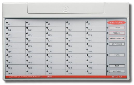 Дополнительная контрольная панель Версет ВЕТТА-ДКП-3