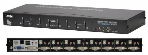 Переключатель ATEN CS1768-AT-G