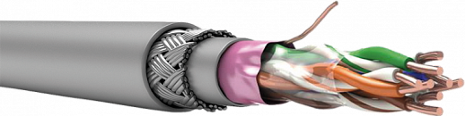 TechnoLAN F/UTP SWA PS Cat 5e ZH нг(A)-HF 4x2x0,52