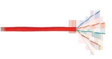 U/UTP 4pair, Cat5e, Solid, In, нг(А)-HF (NMC 4100C-RD)