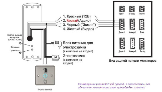 FX-CP7 Медь
