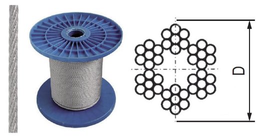 Трос стальной ДКС Трос стальной, толщина 4 мм, DIN 3055 (CM625504)