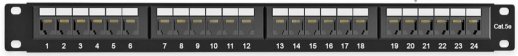Патч-панель 19" SYSMATRIX 5PP2402U106 (324s)