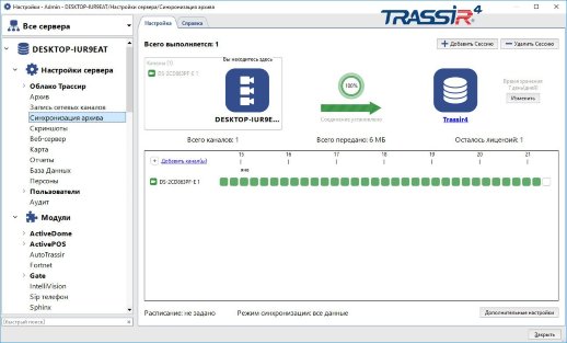 Программное обеспечение для IP систем видеонаблюдения DSSL TRASSIR NetSync