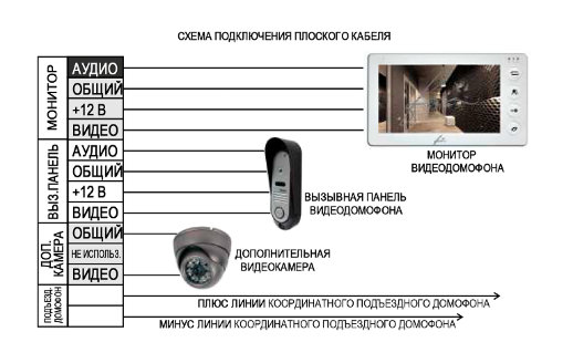 FX-VZ Модуль Координатный
