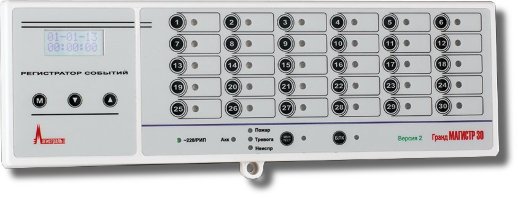 Выносная клавиатура для приборов "Гранд Магистр" Магистраль Гранд Магистр 4 Кл (версия 3.1)
