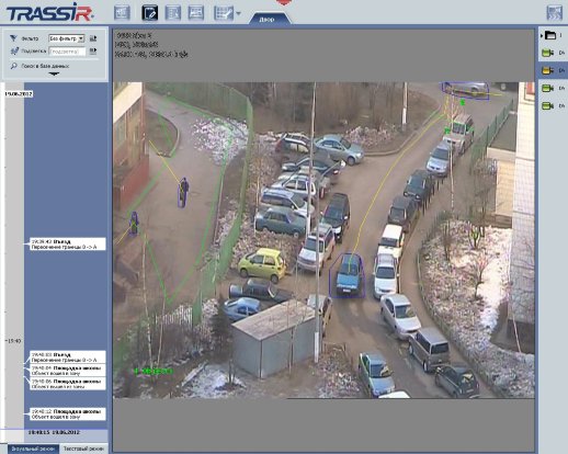 Программный модуль (дополнительная функция к основному ПО) DSSL TRASSIR SIMT